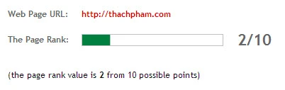Pagerank của Thachpham.com