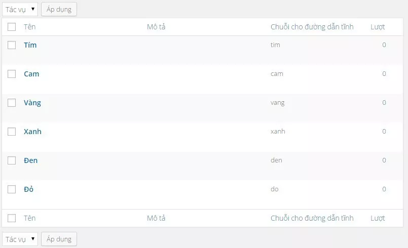 woocommerce-thuoc-tinh-san-pham-09
