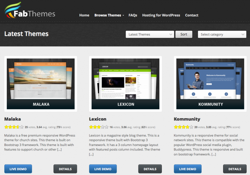 fabthemes