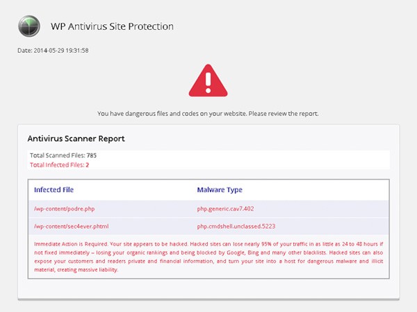 wp-antivirus-site-protection
