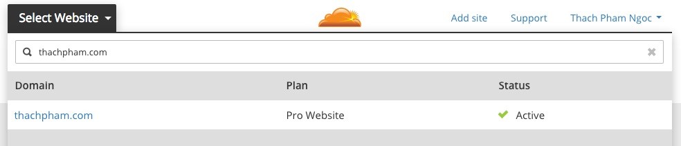 CloudFlare Pro có gì nổi bật? [NEW]