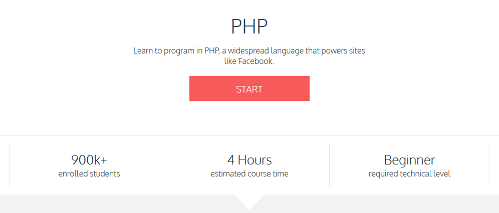 Học PHP cơ bản miễn phí tại CodeAcademy