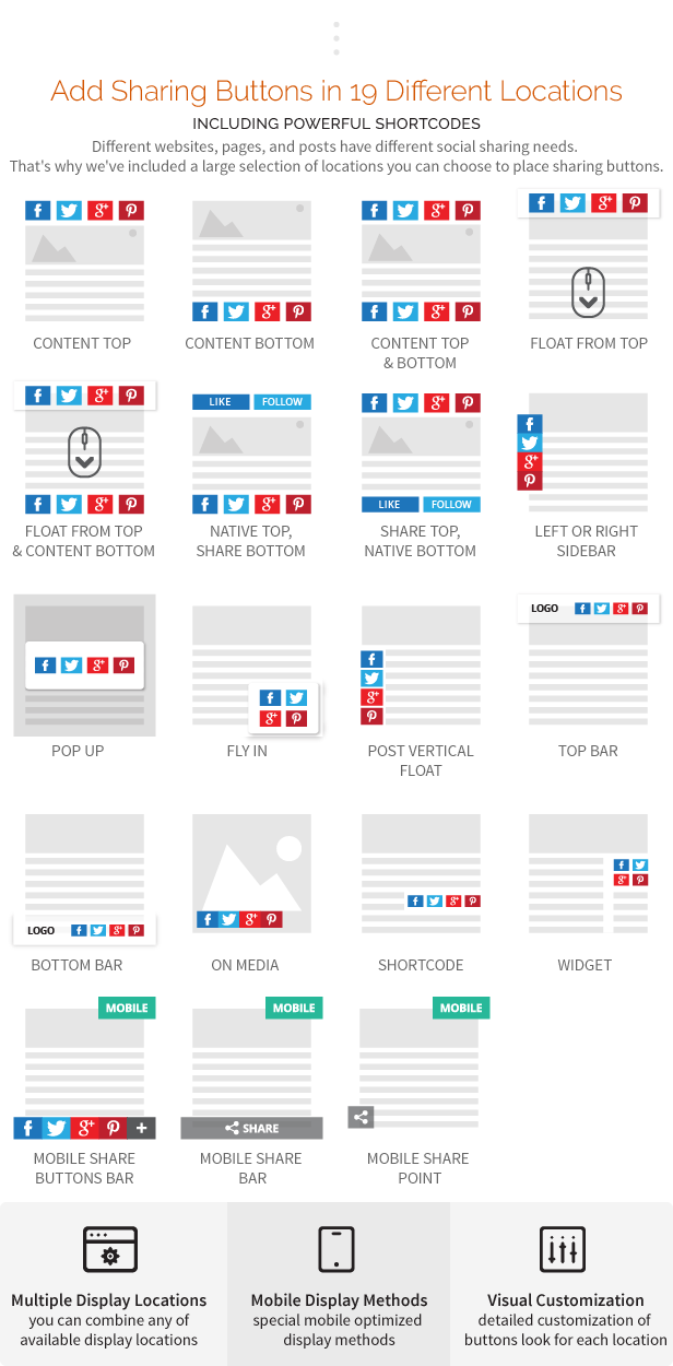 easy-social-share-buttons-positions