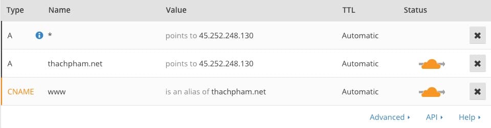 caidat-multisite-wildcarddns